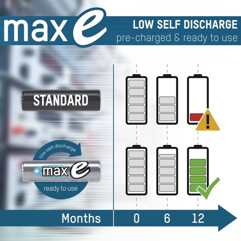Produktabbildung Nr. 2: ANSMANN Akkuzelle maxE, R03-AAA-Micro HR03, 1,2 V 800 mAh, 4St./Blister, 4
