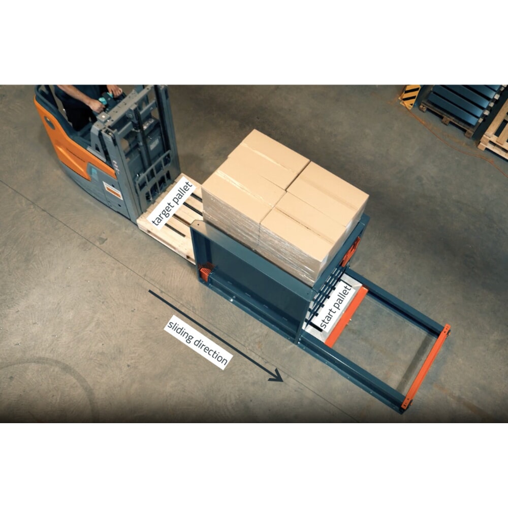 Produktabbildung Nr. 5: PARATUS®-Change-EURO - für Paletten 1200 x 800 mm