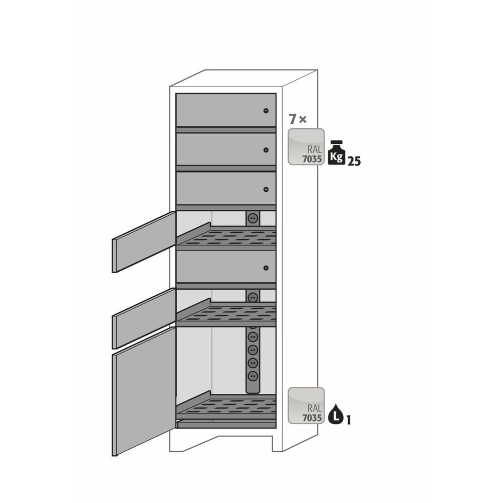 asecos® Akku-Sicherheitsschrank Typ 90 für Lithium-Ionen-Batterien ION-CORE-CHARGE, HxBxT 1.953 x 599 x 615 mm, 1x Schließfachsystem, 1x Bodenauffangwanne, 2x Steckdosenleiste (EU-Ausführung) Produktabbildung Nr. 5: asecos® Akku-Sicherheitsschrank Typ 90 für Lithium-Ionen-Batterien ION-CORE-CHARGE, HxBxT 1.953 x 599 x 615 mm, 1x Schließfachsystem, 1x Bodenauffangwanne, 2x Steckdosenleiste (EU-Ausführung)