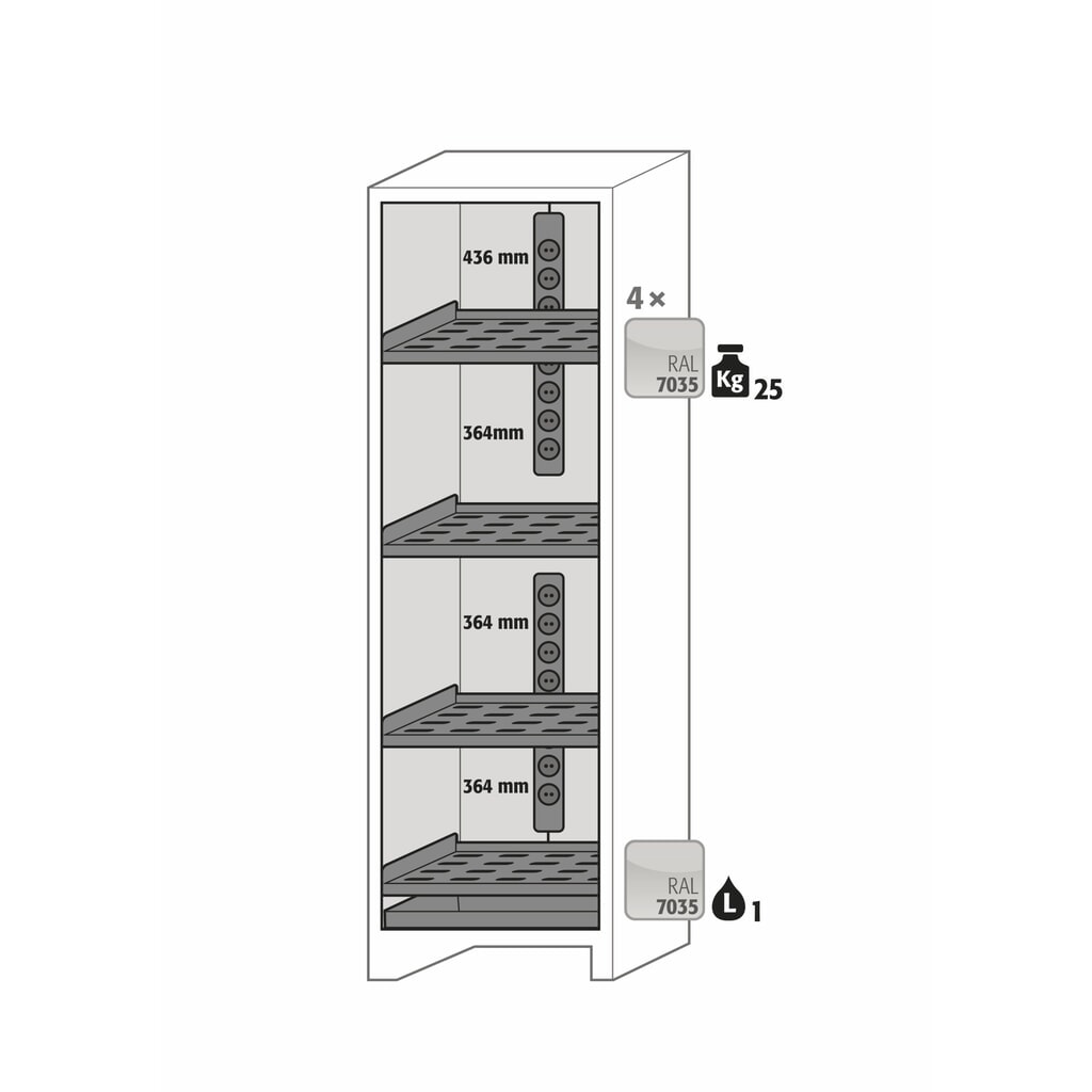 Produktabbildung Nr. 7: asecos® Akku-Sicherheitsschrank Typ 90 für Lithium-Ionen-Batterien ION-CORE-CHARGE, HxBxT 1.953 x 599 x 615 mm, 4x isolierte Fachböden, 2x Steckdosenleiste (EU-Ausführung), 1x Bodenauffangwanne
