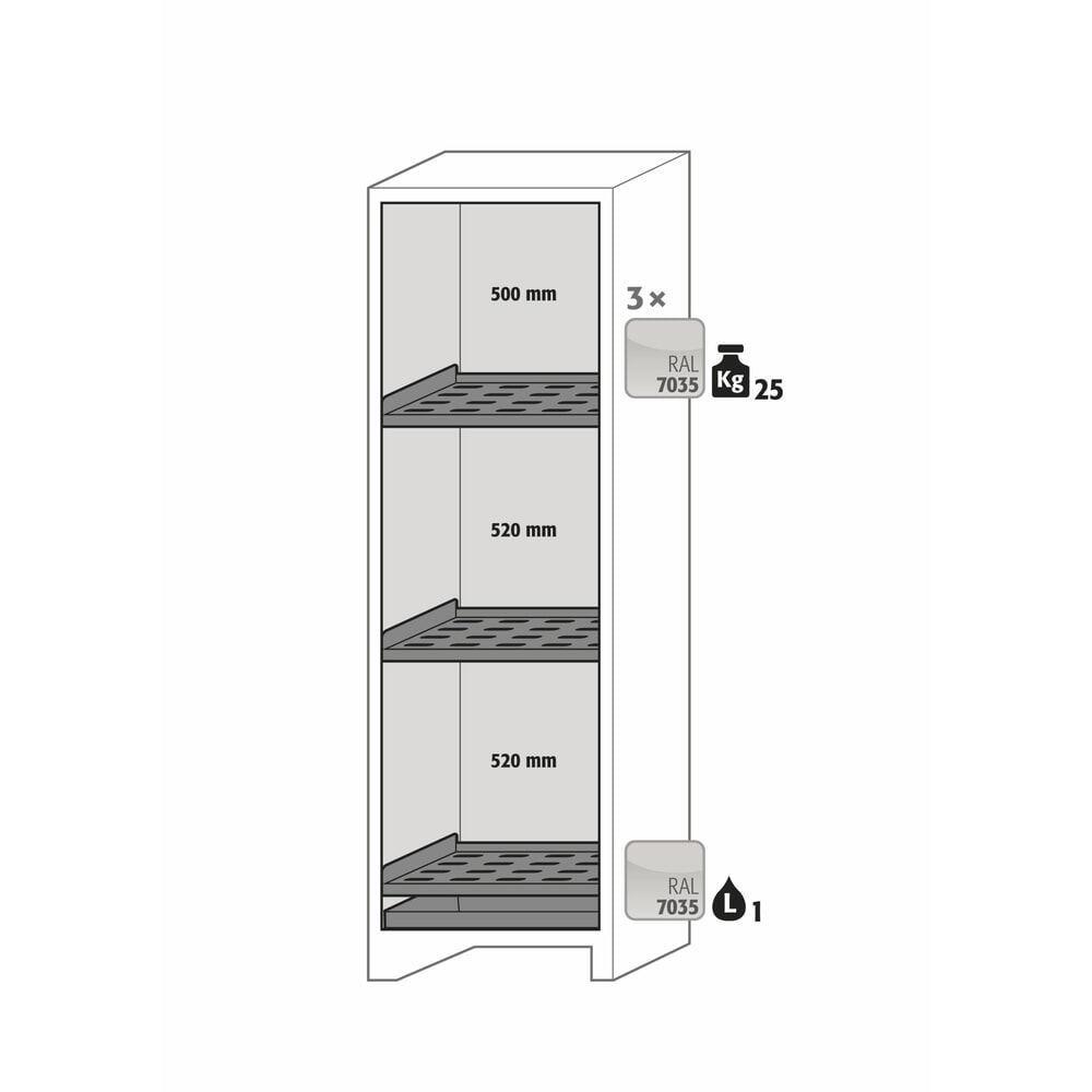 Produktabbildung Nr. 6: asecos® Akku-Sicherheitsschrank Typ 90 für Lithium-Ionen-Batterien ION-CORE-STORE, HxBxT 1.953 x 599 x 615 mm, 3x gelochte Fachböden, 1x Bodenauffangwanne