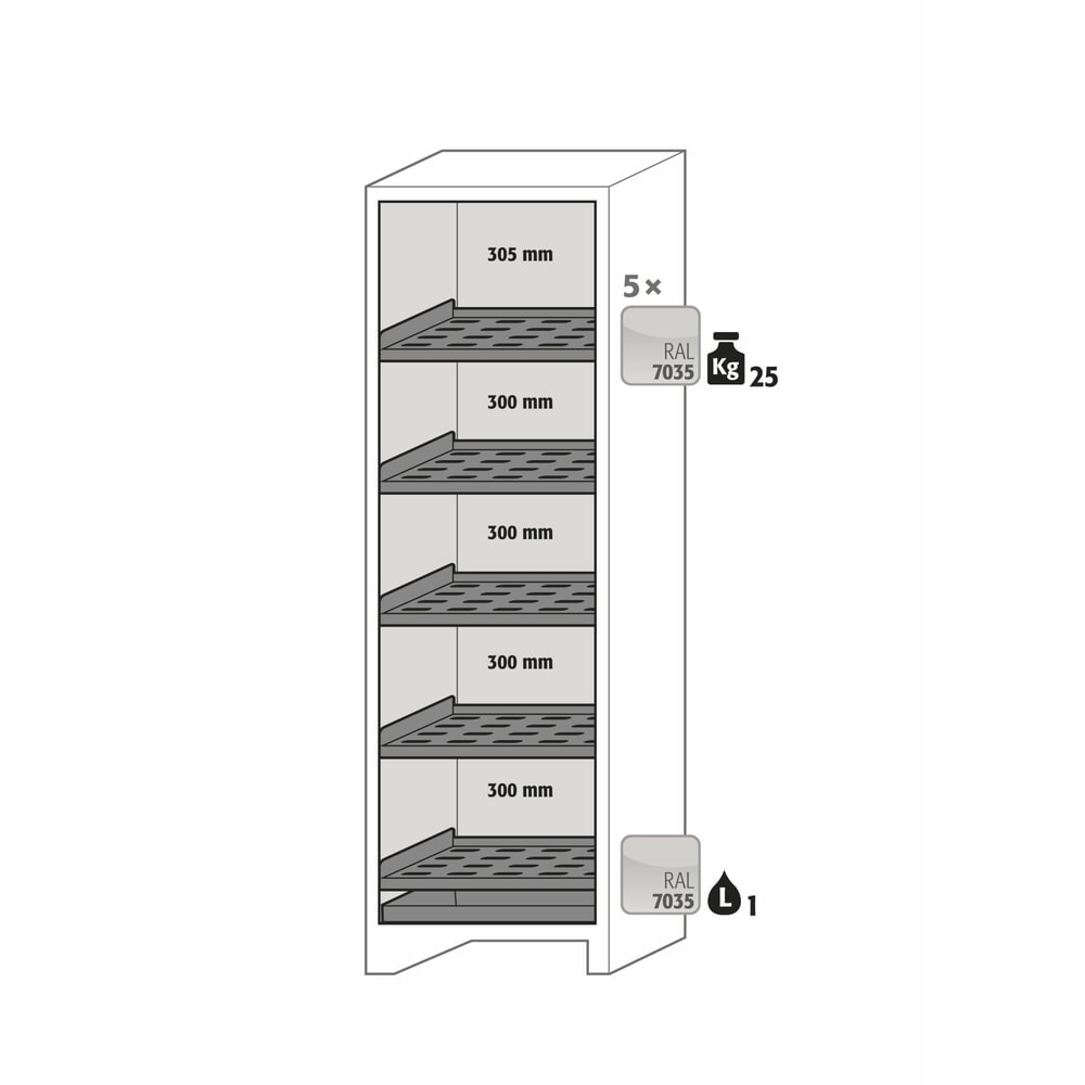 Produktabbildung Nr. 6: asecos® Akku-Sicherheitsschrank Typ 90 für Lithium-Ionen-Batterien ION-CORE-STORE, HxBxT 1.953 x 599 x 615 mm, 5x gelochte Fachböden, 1x Bodenauffangwanne