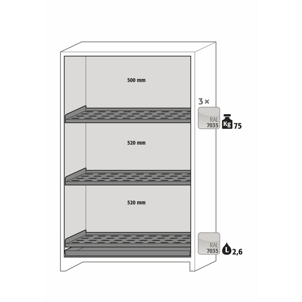Produktabbildung Nr. 4: asecos® Akku-Sicherheitsschrank Typ 90 für Lithium-Ionen-Batterien ION-PRO-STORE, HxBxT 1.953 x 1.193 x 615 mm, 3x isolierte Fachböden, 1x Bodenauffangwanne