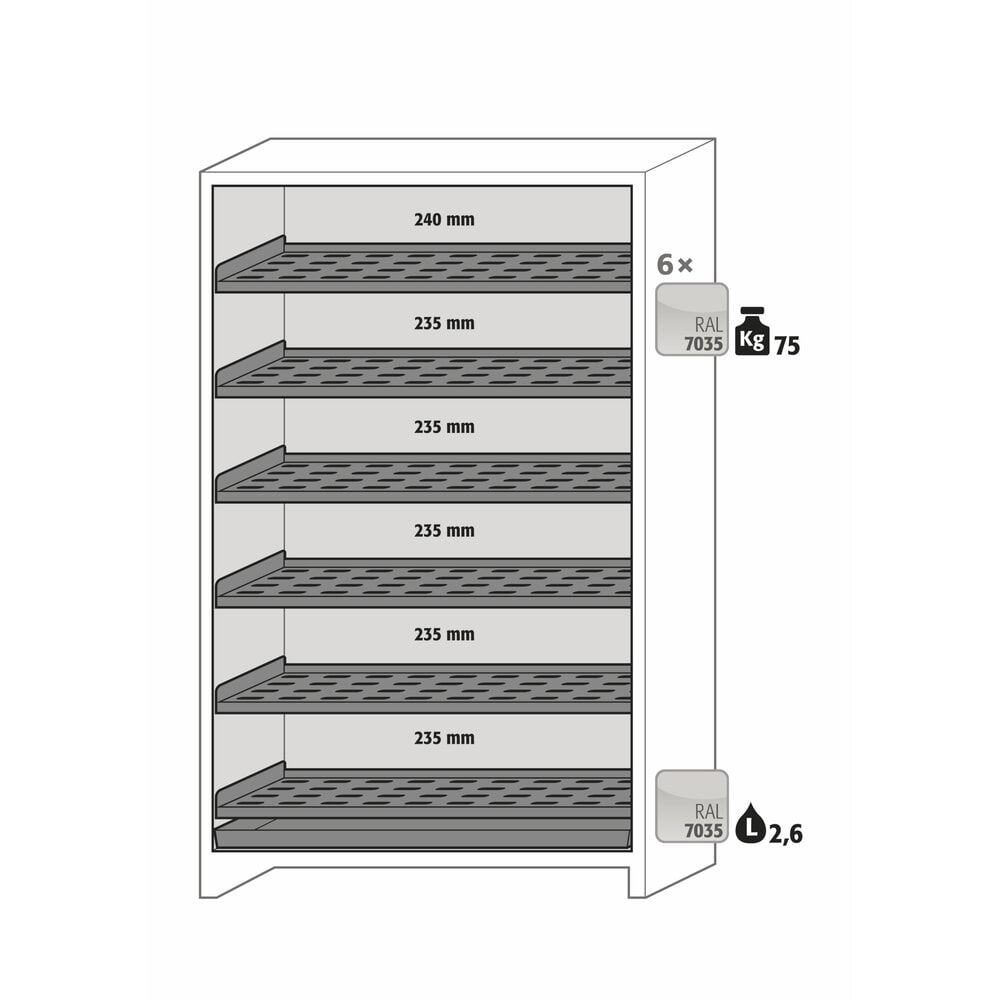 Produktabbildung Nr. 4: asecos® Akku-Sicherheitsschrank Typ 90 für Lithium-Ionen-Batterien ION-PRO-STORE, HxBxT 1.953 x 1.193 x 615 mm, 6x gelochte Fachböden, 1x Bodenauffangwanne