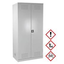 BASIC Chemikalien- und Pflanzenschutzmittelschrank
