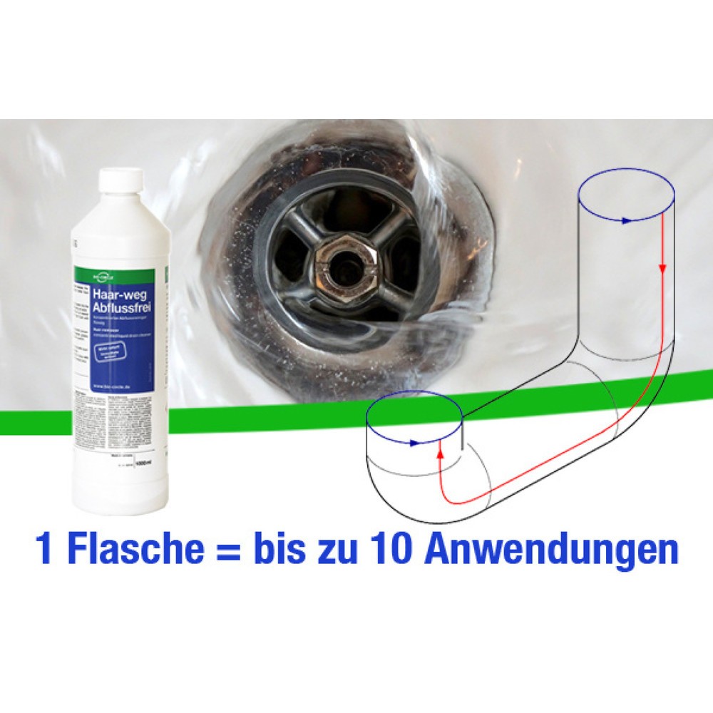 Produktabbildung Nr. 2: BIO-CIRCLE Rohreiniger Haar-weg-Abflussfrei, 12x 1.000-ml-Flasche