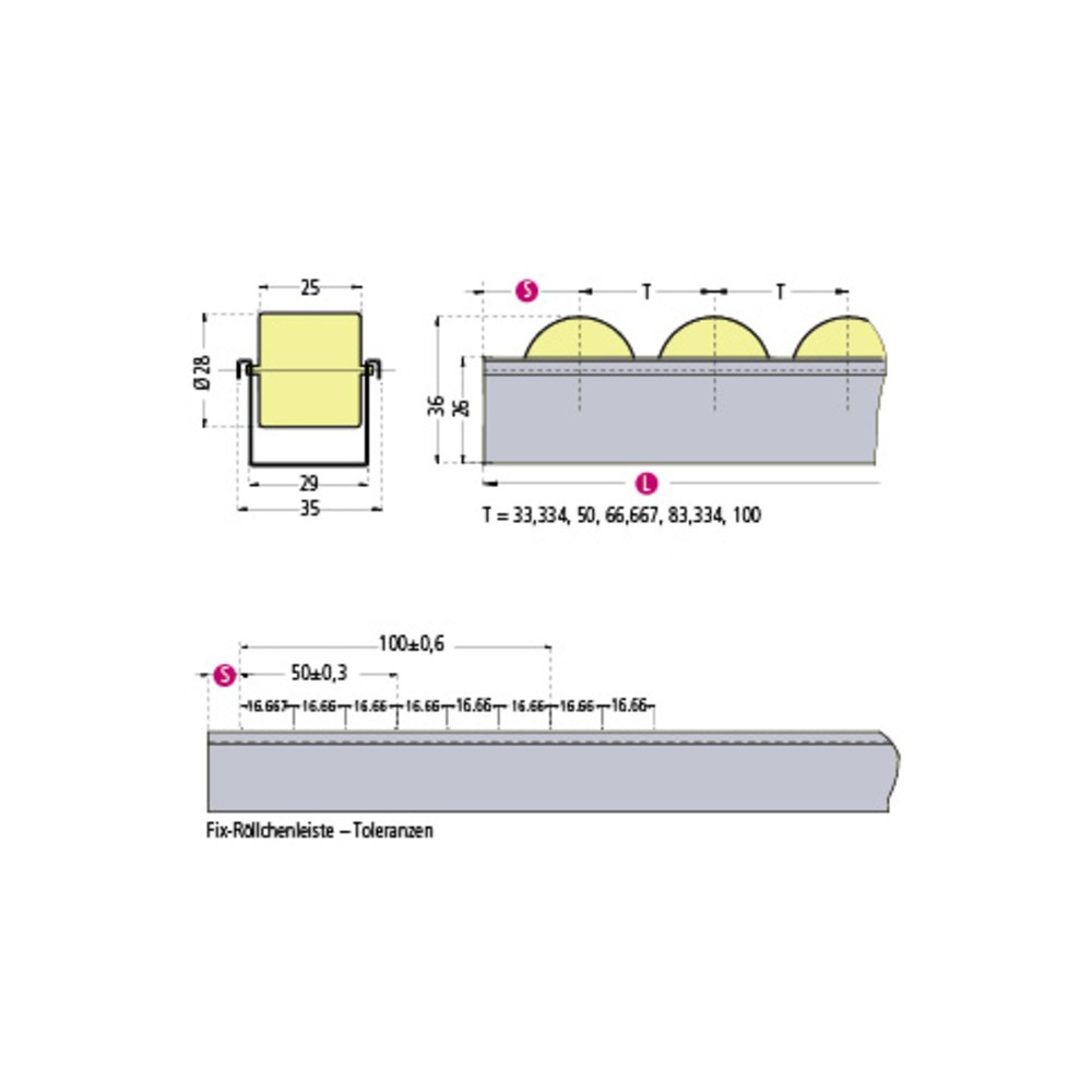 Produktabbildung Nr. 2: BS ROLLEN Röllchen U-Leisten, RU-Normal, Teilung 66 mm, TK pro Rolle 6 kg