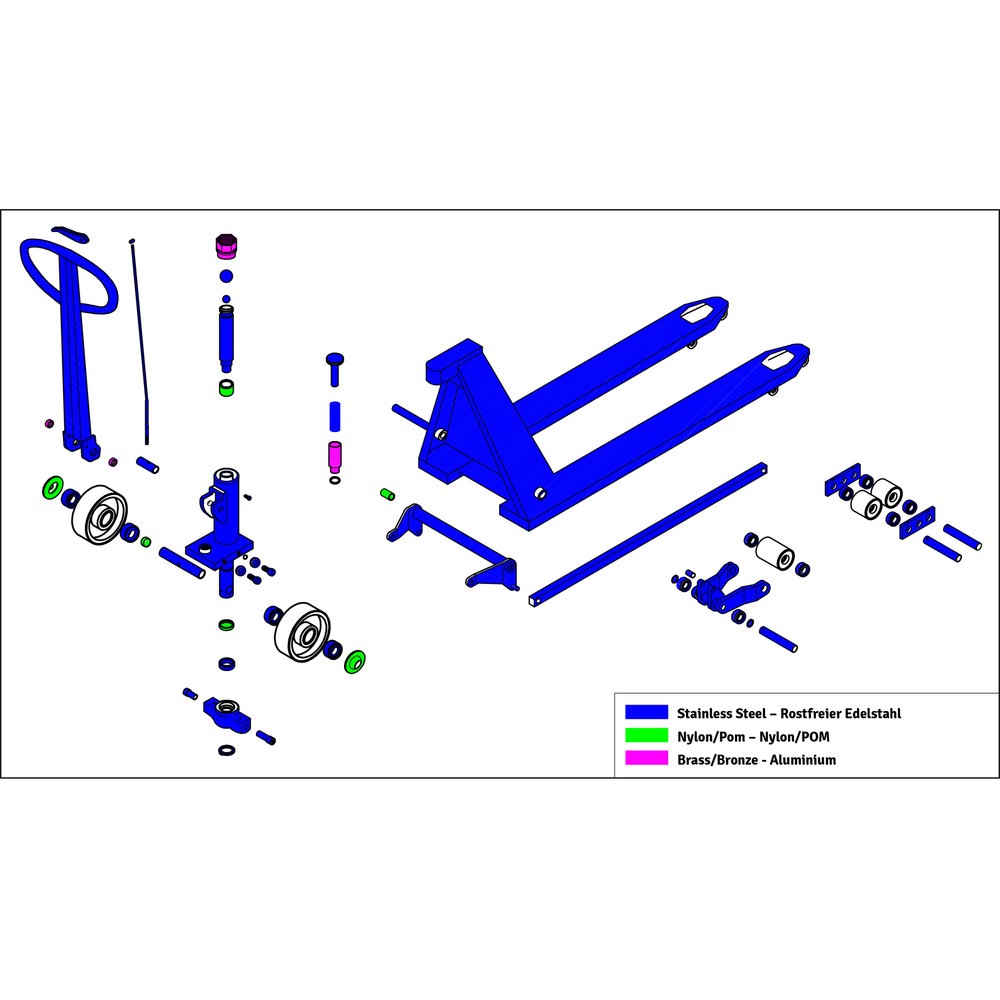 Produktabbildung Nr. 2: Edelstahl-Handhubwagen INOX PRO, GL 1.130 mm, Nylon, Tandemrollen