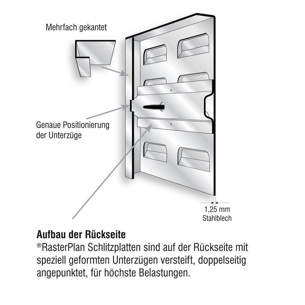 Kappes RasterPlan Schlitzplatte, HxB 450 x 2.000 mm, verkehrsgelb Produktabbildung Nr. 8: Kappes RasterPlan Schlitzplatte, HxB 450 x 2.000 mm, verkehrsgelb