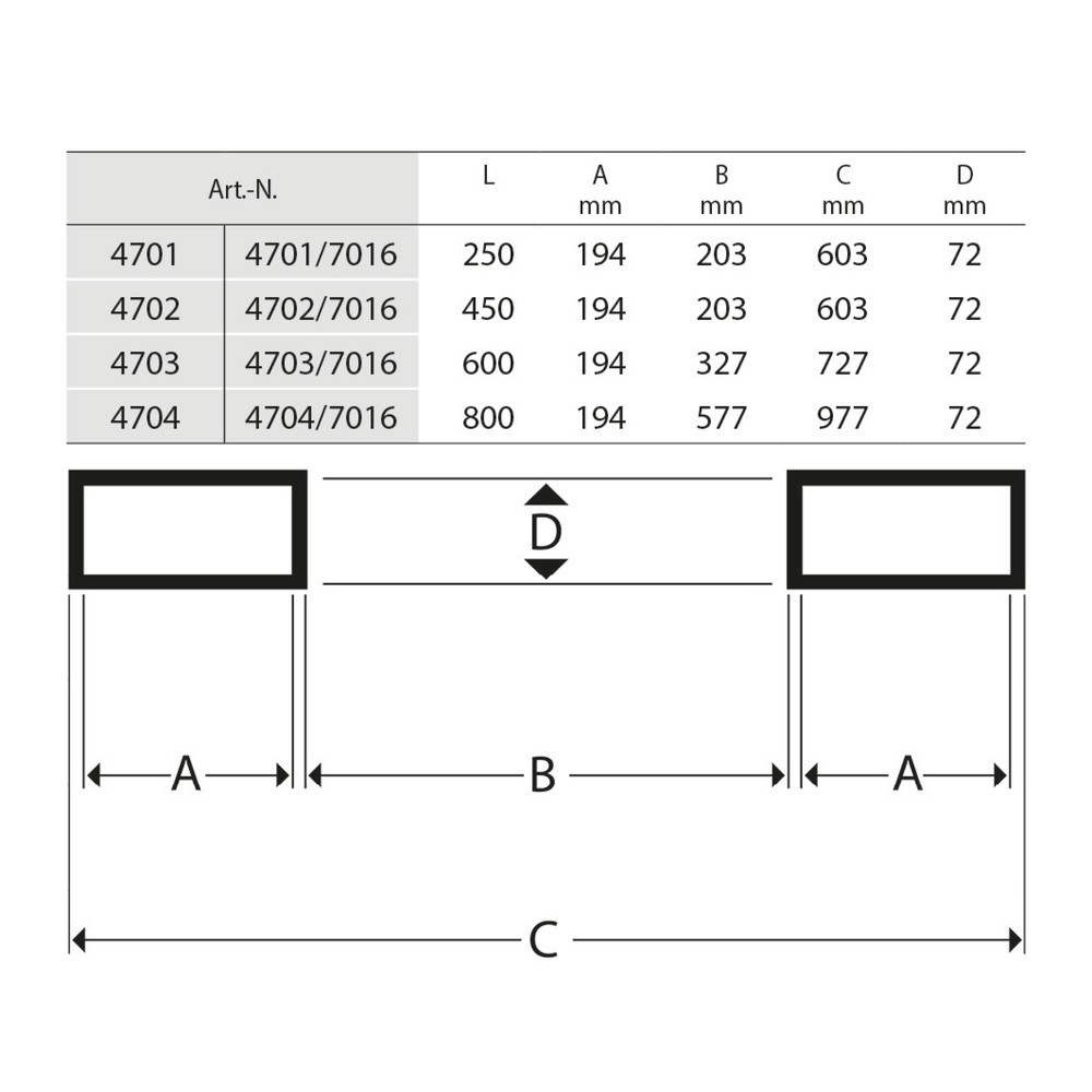 Produktabbildung Nr. 3: fetra® Muldenkipper mit Rollen, Volumen 0,45 m³, Blau