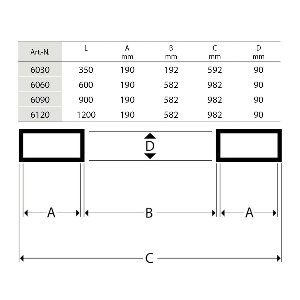 Produktabbildung Nr. 5: fetra® Selbstkipper, Behälter Volumen 350 l, Tragkraft 1.000 kg