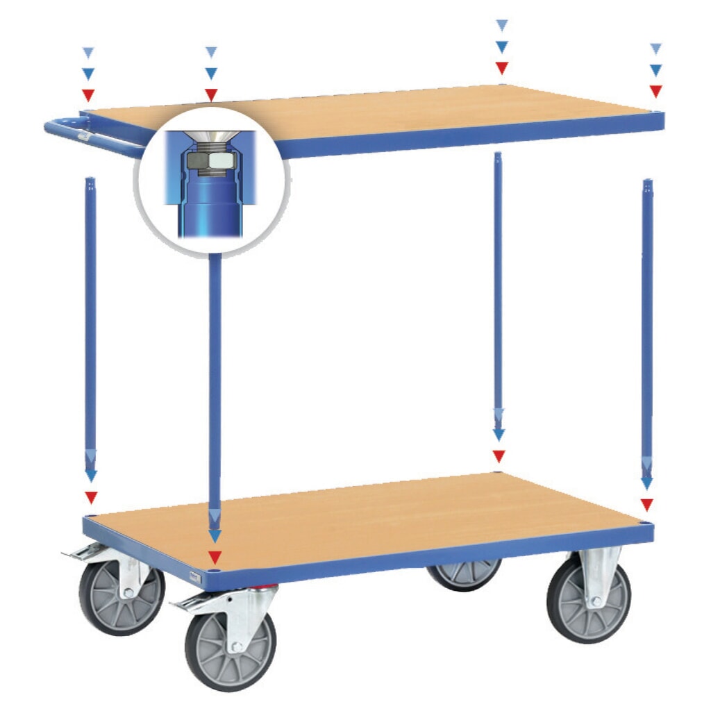 Produktabbildung Nr. 4: fetra® Schwerer Tisch- und Montagewagen, 2 Etagen à 600 x 1.000 mm