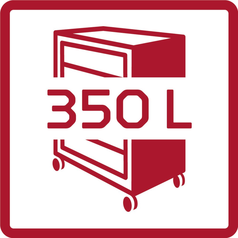 Produktabbildung Nr. 6: GEDORE red Wks.Wagen WINGMAN 4 Schubl. 1034x724x470 R20200004