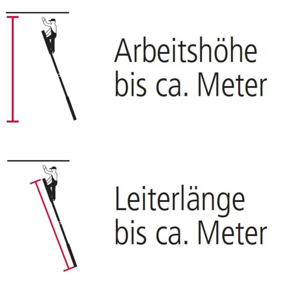 Produktabbildung Nr. 4: KRAUSE® STABILO Gelenk-Teleskopleiter mit 4 integrierten Holmverlängerungen, max. Länge 5,35 m