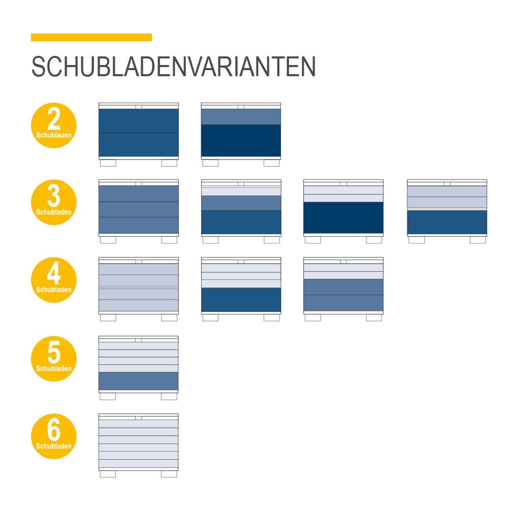 Produktabbildung Nr. 5: Gitty Schubladenschrank, HxBxT 1.010 x 1.250 x 860 mm, mit 2 Schubladen Größe L