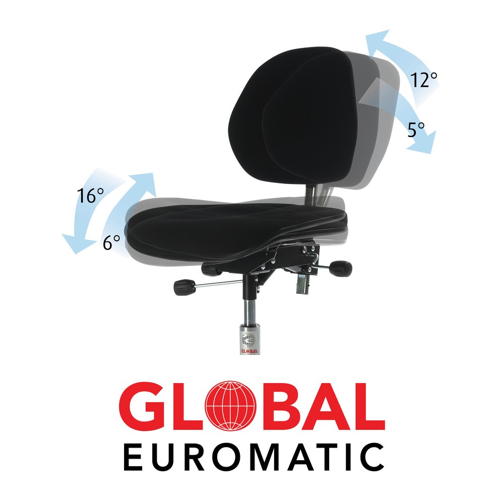 Produktabbildung Nr. 3: Global Stole A/S Arbeitsdrehstuhl Prestige, Sitzhöhe 430-560 mm, Bodengleiter, Kunststoffbasis