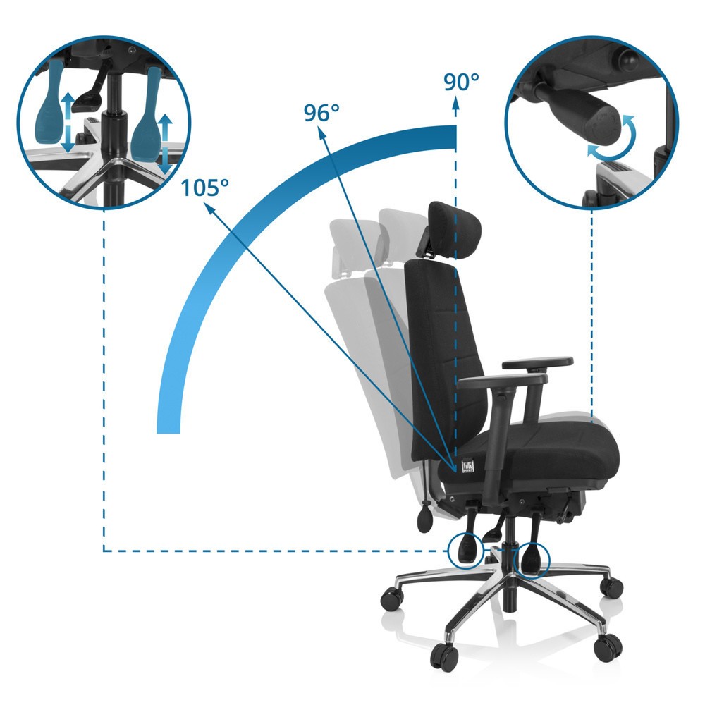 Produktabbildung Nr. 2: hjh OFFICE Bürostuhl / Drehstuhl PHOENIX PRO I Stoff, schwarz