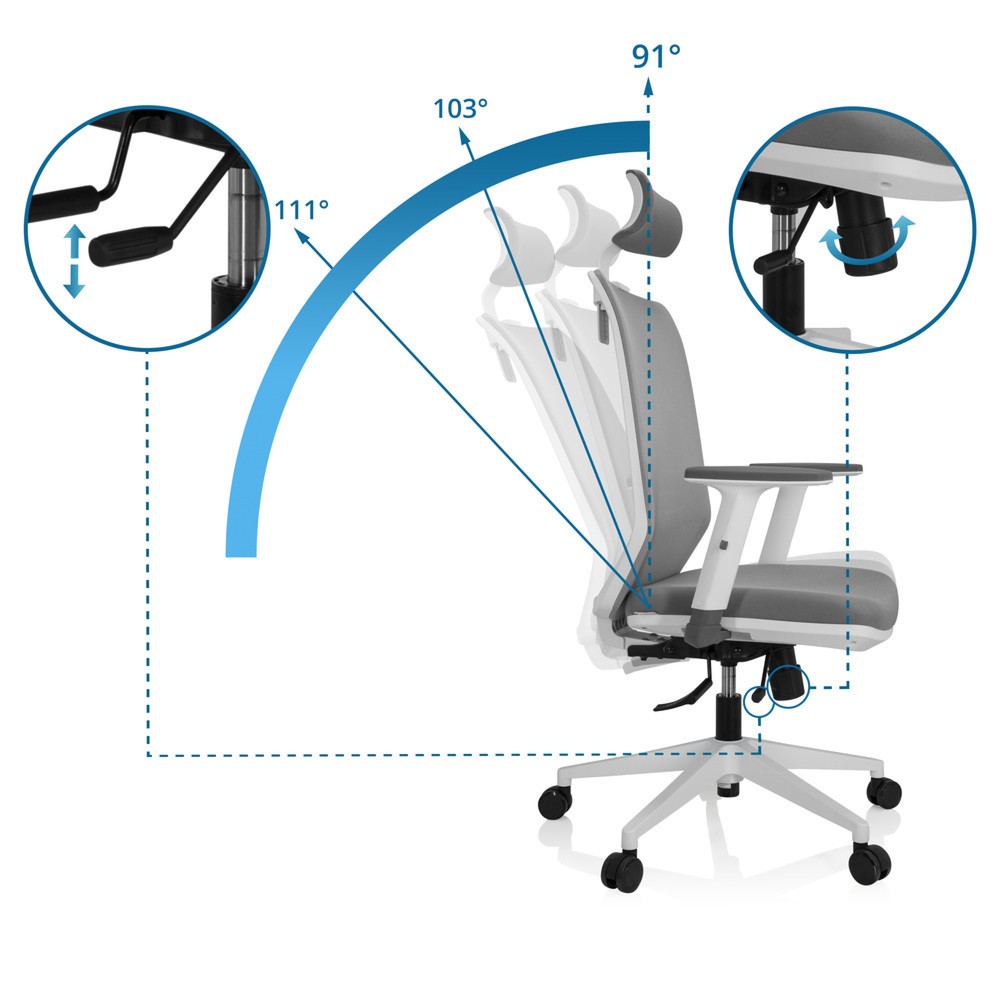 Produktabbildung Nr. 3: hjh OFFICE Bürostuhl / Drehstuhl PROFONDO PRO W Netzstoff / Stoff, grau