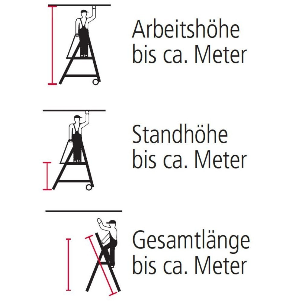 Produktabbildung Nr. 3: HYMER Plattformleiter, klappbar, Standhöhe 1,15 m