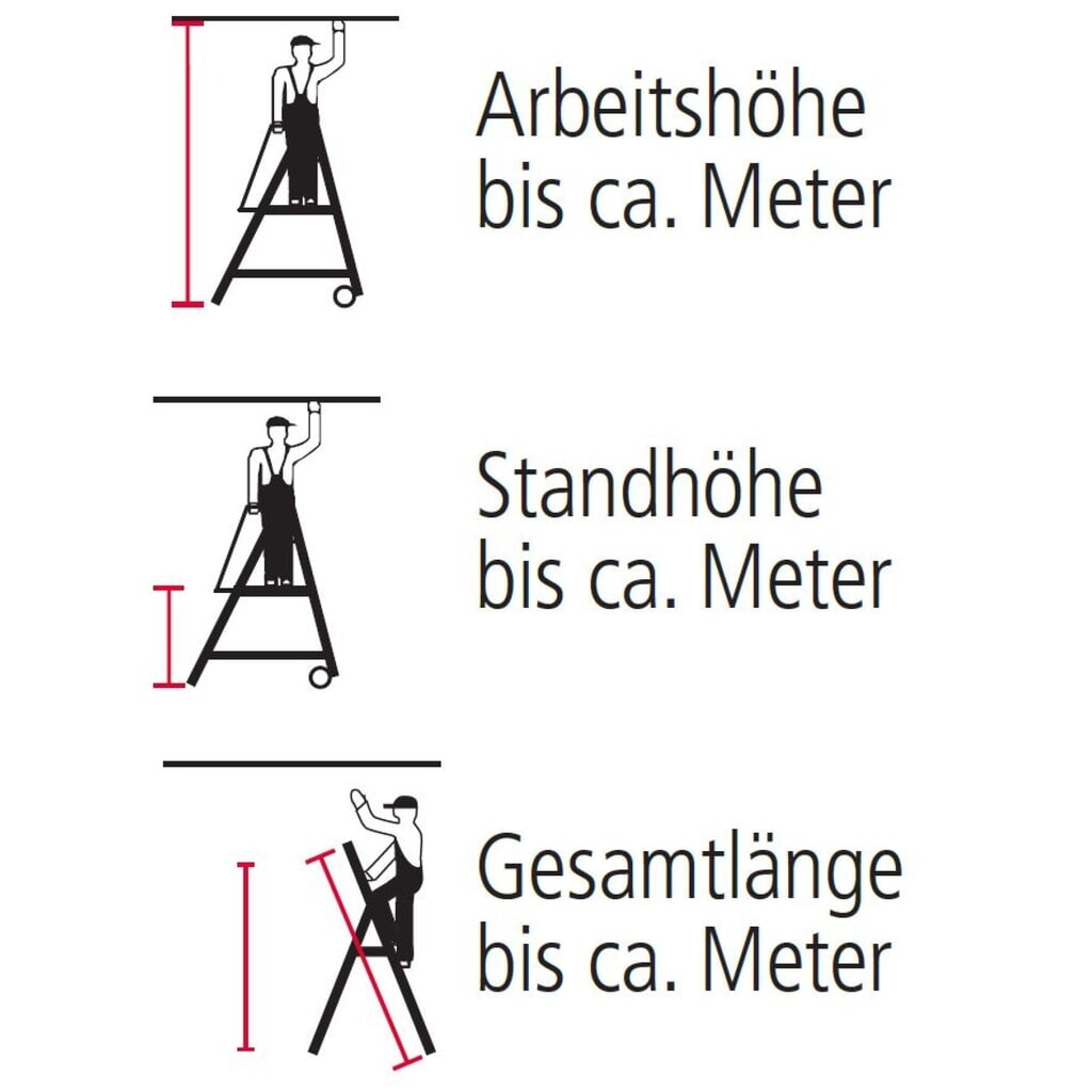 HYMER Plattformleiter mit Kipprollen, Standhöhe 0,95 m Produktabbildung Nr. 3: HYMER Plattformleiter mit Kipprollen, Standhöhe 0,95 m