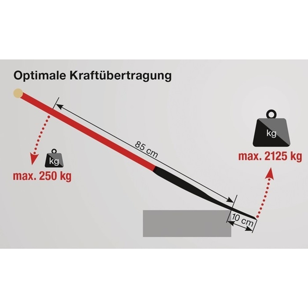 Produktabbildung Nr. 3: IDEAL Kraftspaten, 280 x 130 / 125 mm Größe 2, Slim