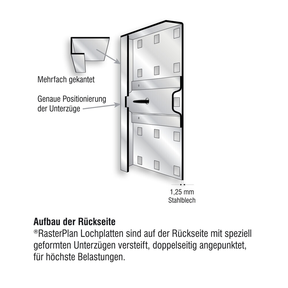 Produktabbildung Nr. 4: Kappes RasterPlan Lochplatte, HxB 450 x 500 mm, reinweiß