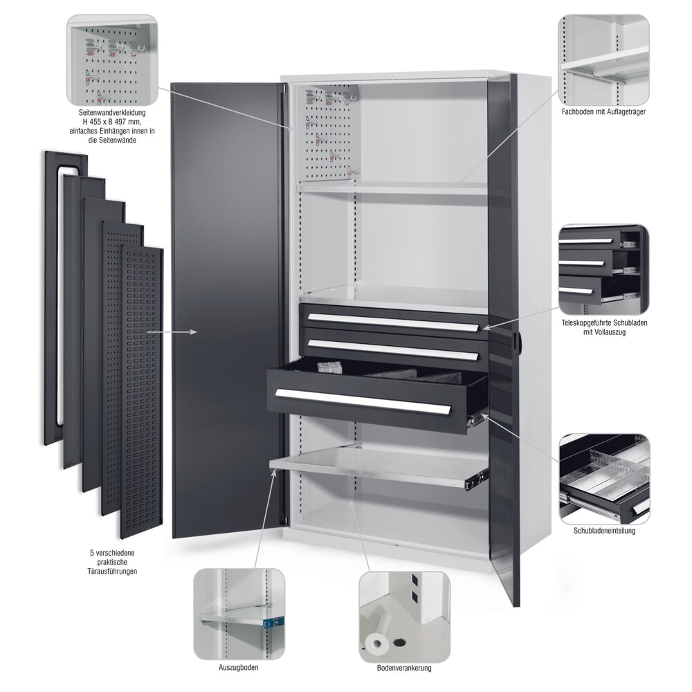 Produktabbildung Nr. 2: Kappes Schwerlastschrank Leergehäuse, ohne Mitteltrennwand, HxBxT 1.950 x 1.000 x 600 mm, Türinnenseite mit RasterPlan Schlitzplatten, lichtgrau