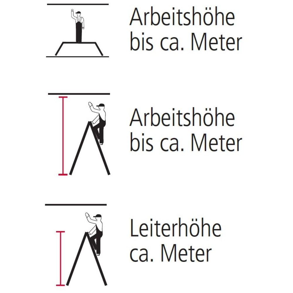 Produktabbildung Nr. 3: KRAUSE® STABILO Gelenk-Teleskopleiter mit 4 integrierten Holmverlängerungen, max. Länge 5,35 m