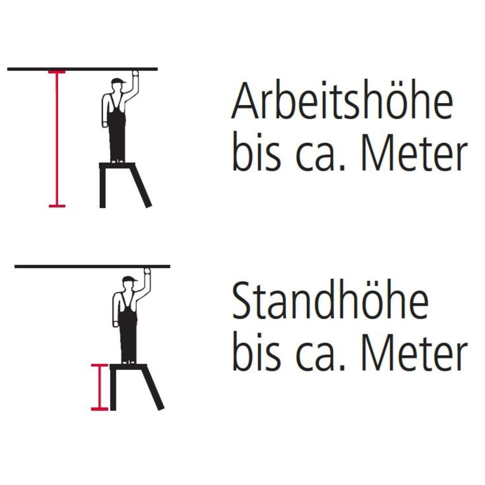 Produktabbildung Nr. 3: KRAUSE® STABILO Montagetritt mit Gitterroststufen, Standhöhe 1 m