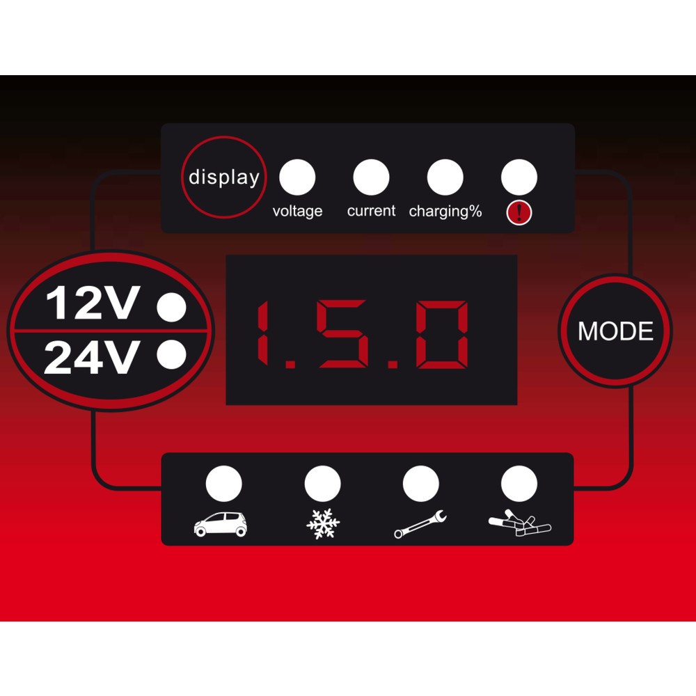 Produktabbildung Nr. 8: KS TOOLS 12V + 24V SMARTcharger Hochfrequenz-Batterieladegerät 25A/12,5A