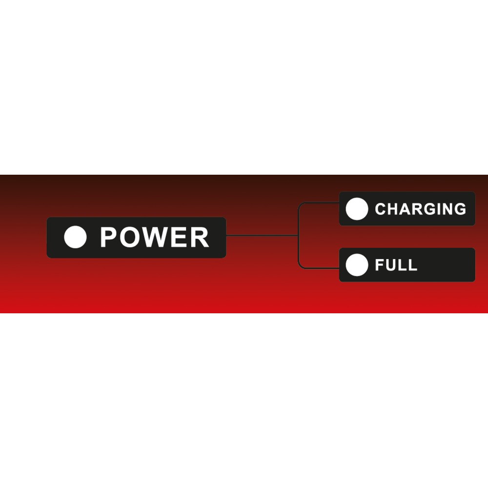 Produktabbildung Nr. 5: KS TOOLS 12V SMARTcharger Hochfrequenz-Batterieladegerät 2A