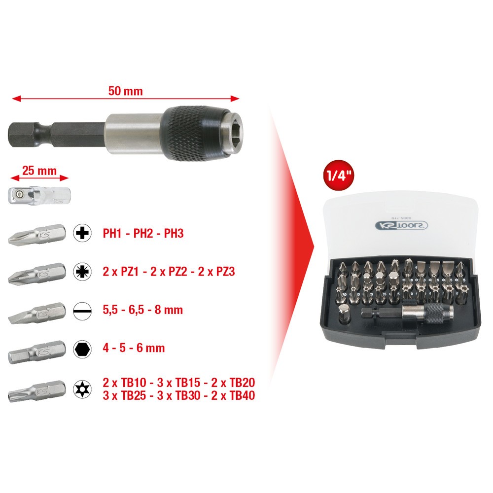 Produktabbildung Nr. 3: KS TOOLS 1/4" Bit-Satz, 32-tlg