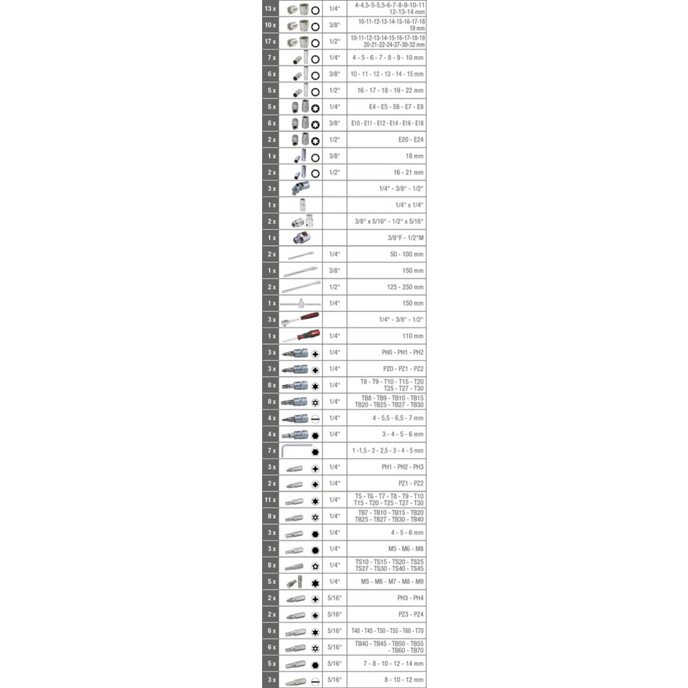 Produktabbildung Nr. 2: KS TOOLS 1/4"+3/8"+1/2" Steckschlüssel-Satz, 195-tlg