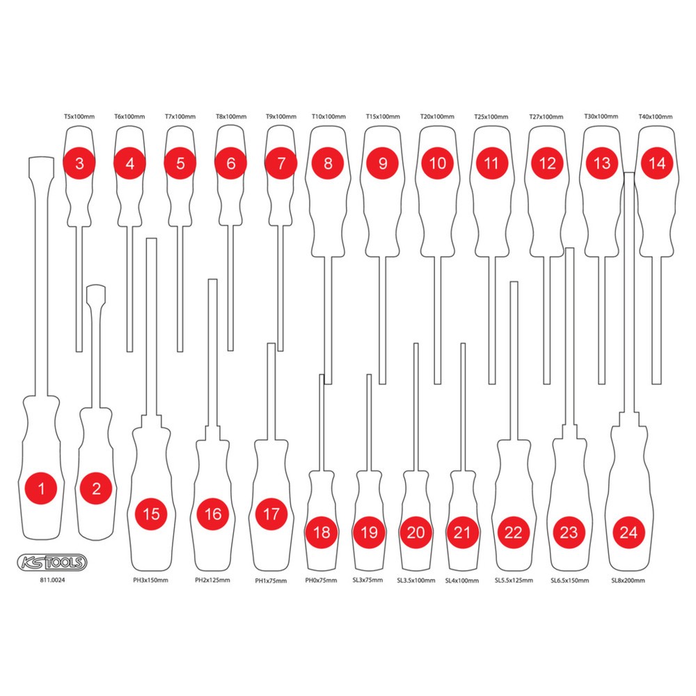 Produktabbildung: KS TOOLS Leere Schaumstoffeinlage zu 811.0024