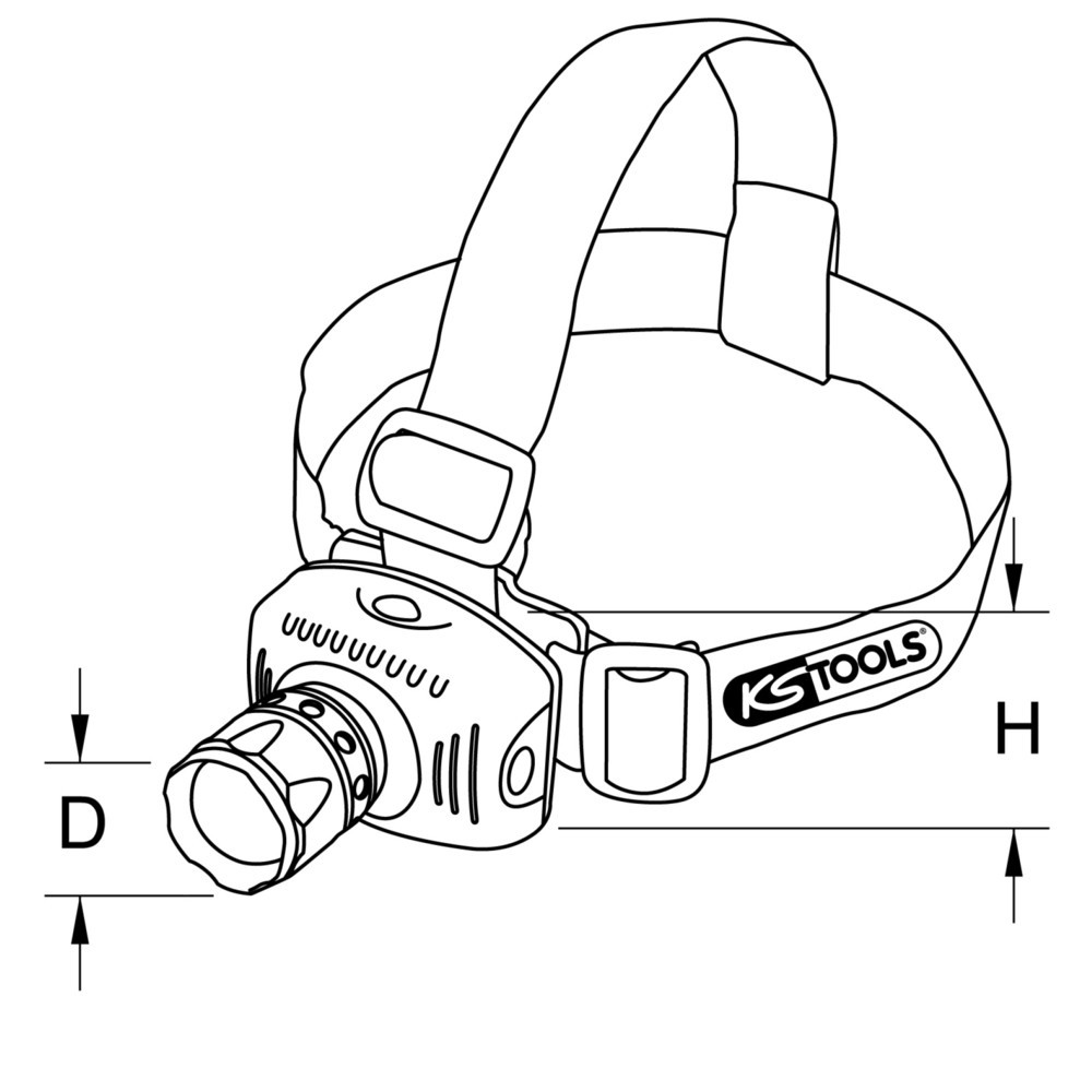 Produktabbildung Nr. 10: KS TOOLS perfectLight Kopflampe mit Fokus 140 Lumen