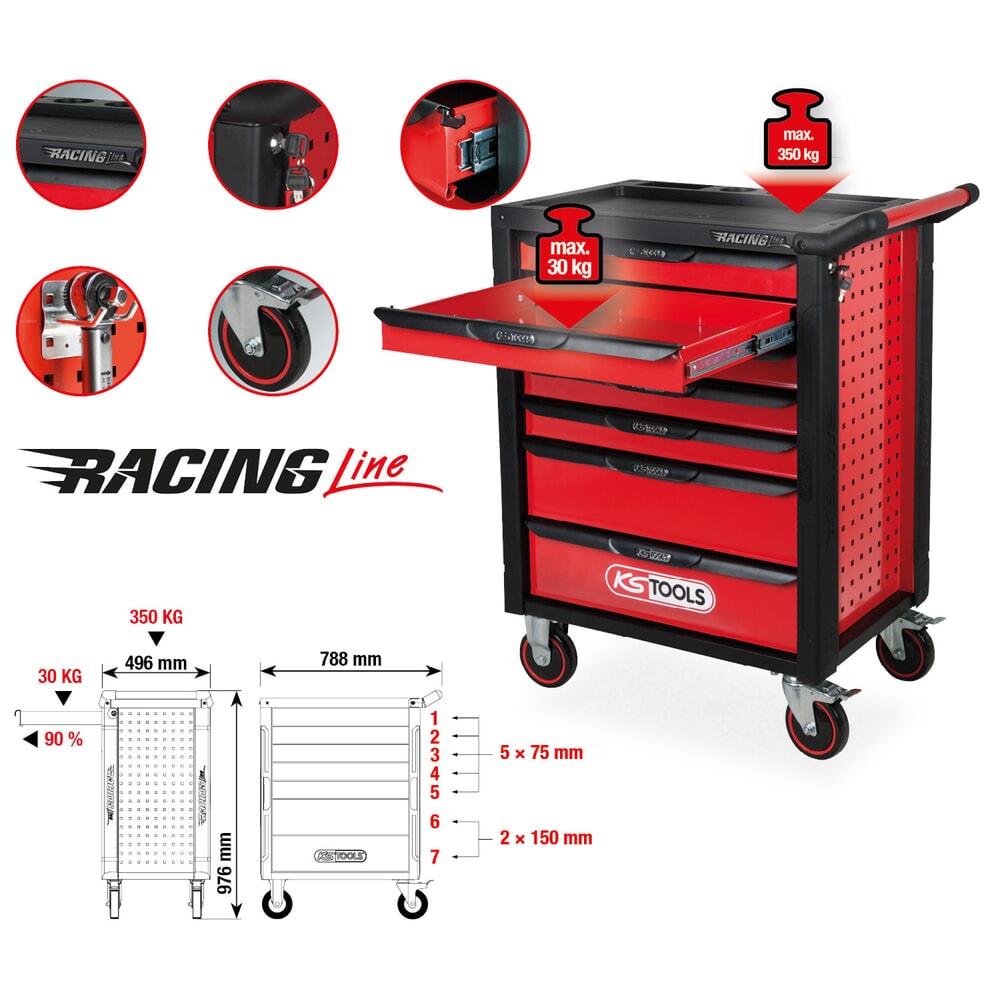 Produktabbildung Nr. 4: KS TOOLS RACINGline SCHWARZ/ROT Werkstattwagen mit 7 Schubladen