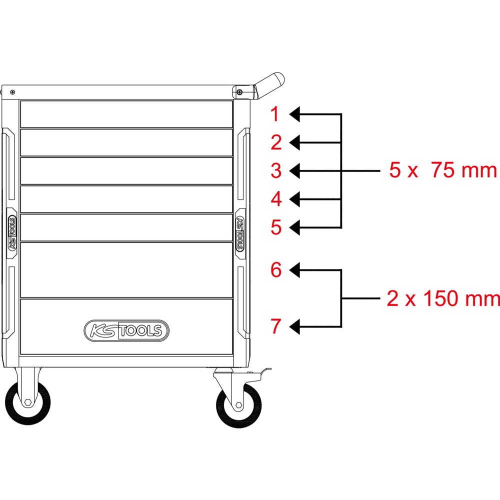Produktabbildung Nr. 8: KS TOOLS RACINGline SCHWARZ/ROT Werkstattwagen mit 7 Schubladen und 598 Premium-Werkzeugen