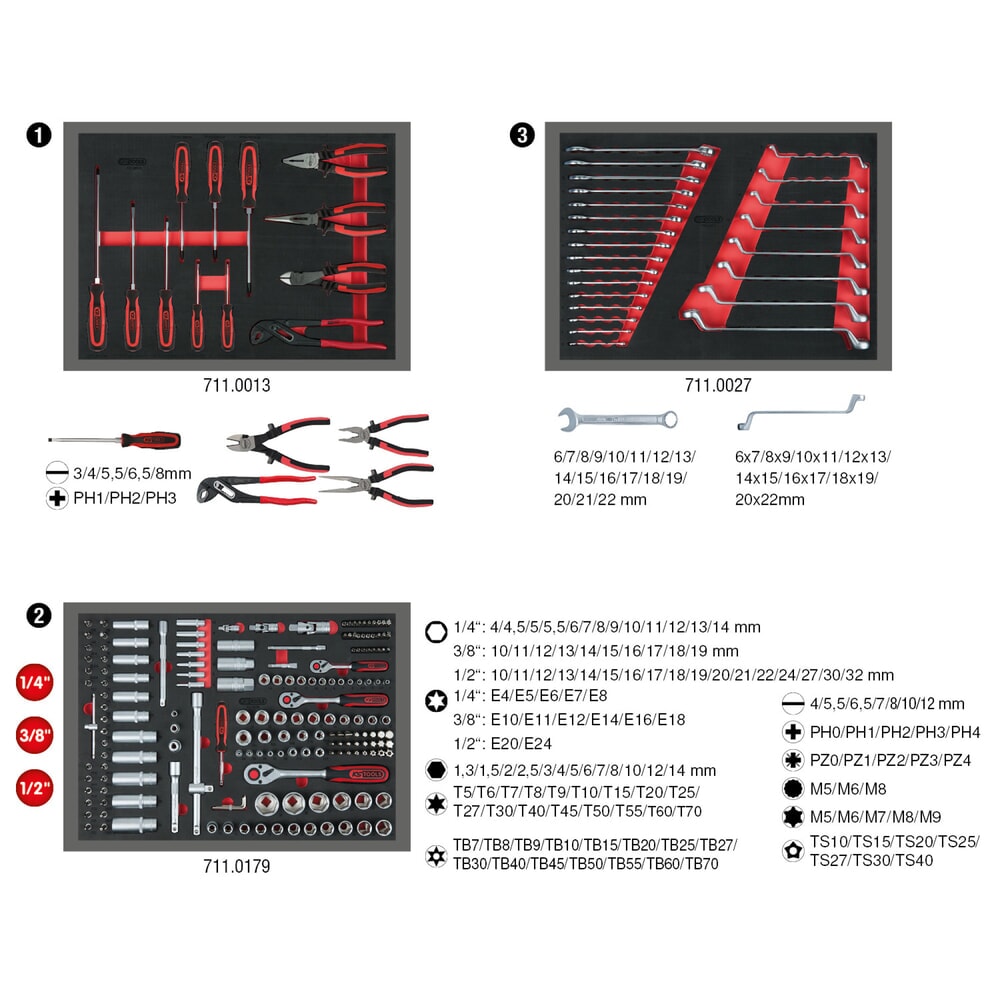 Produktabbildung Nr. 2: KS TOOLS Universal-Systemeinlagen-Satz für 3 Schubladen mit 215 Premium-Werkzeugen