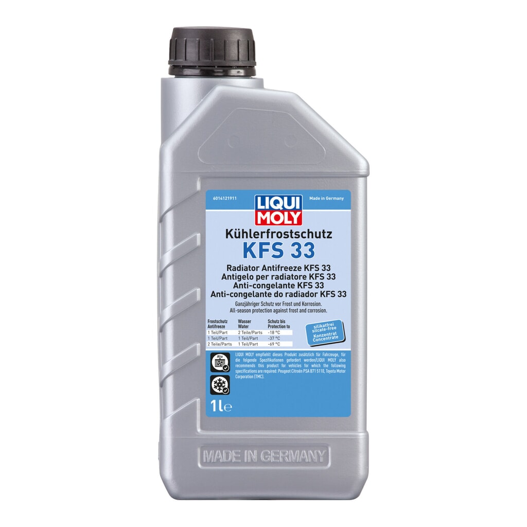 Produktabbildung: LIQUI MOLY Kühlerfrostschutz KFS 33 1 l