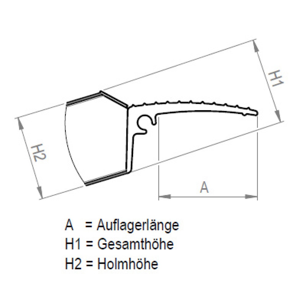 Produktabbildung Nr. 2: MAUDERER® Container-Anfahrt BO
