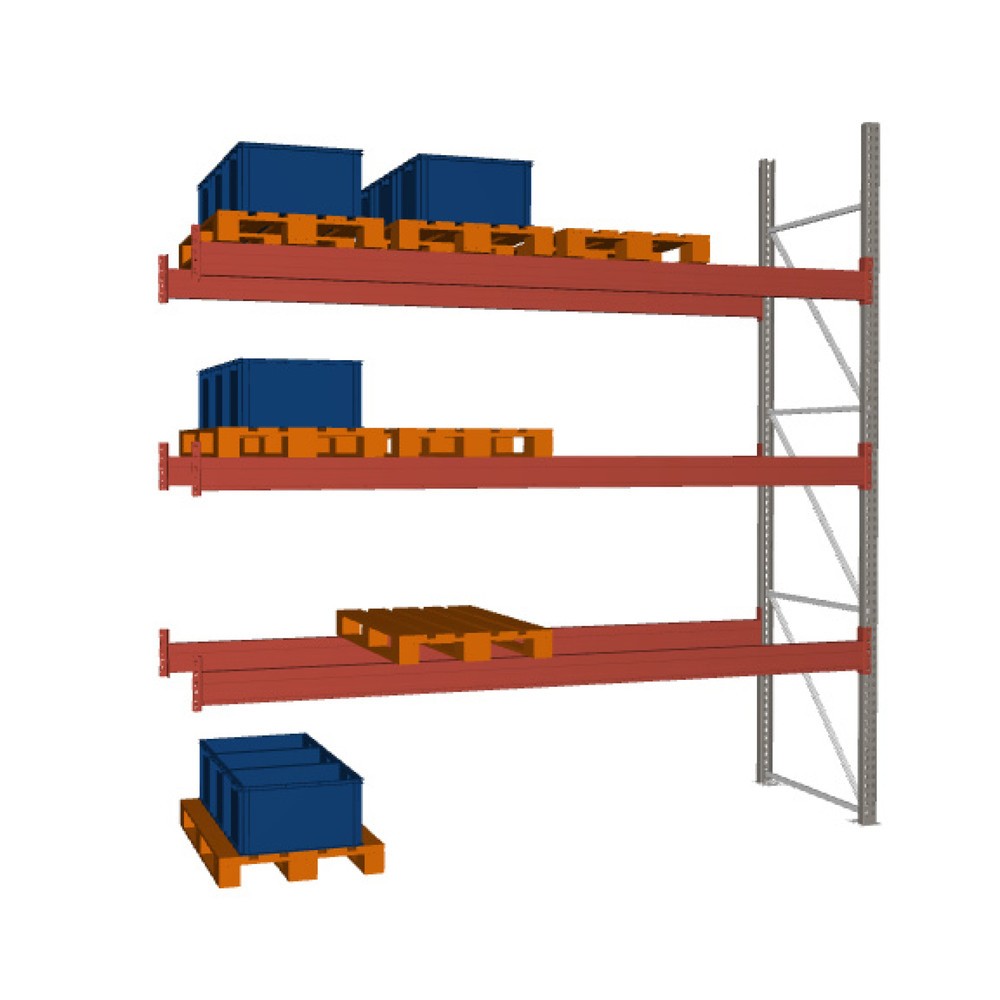 Produktabbildung: META MULTIPAL  Palettenregal , Anbaufeld, Fachlast 3.880 kg, 16 Palettenplätze, 3,8 m Höhe
