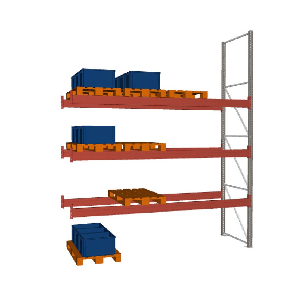 Produktabbildung: META MULTIPAL  Palettenregal , Anbaufeld, Fachlast 3.880 kg, 16 Palettenplätze, 4,4 m Höhe