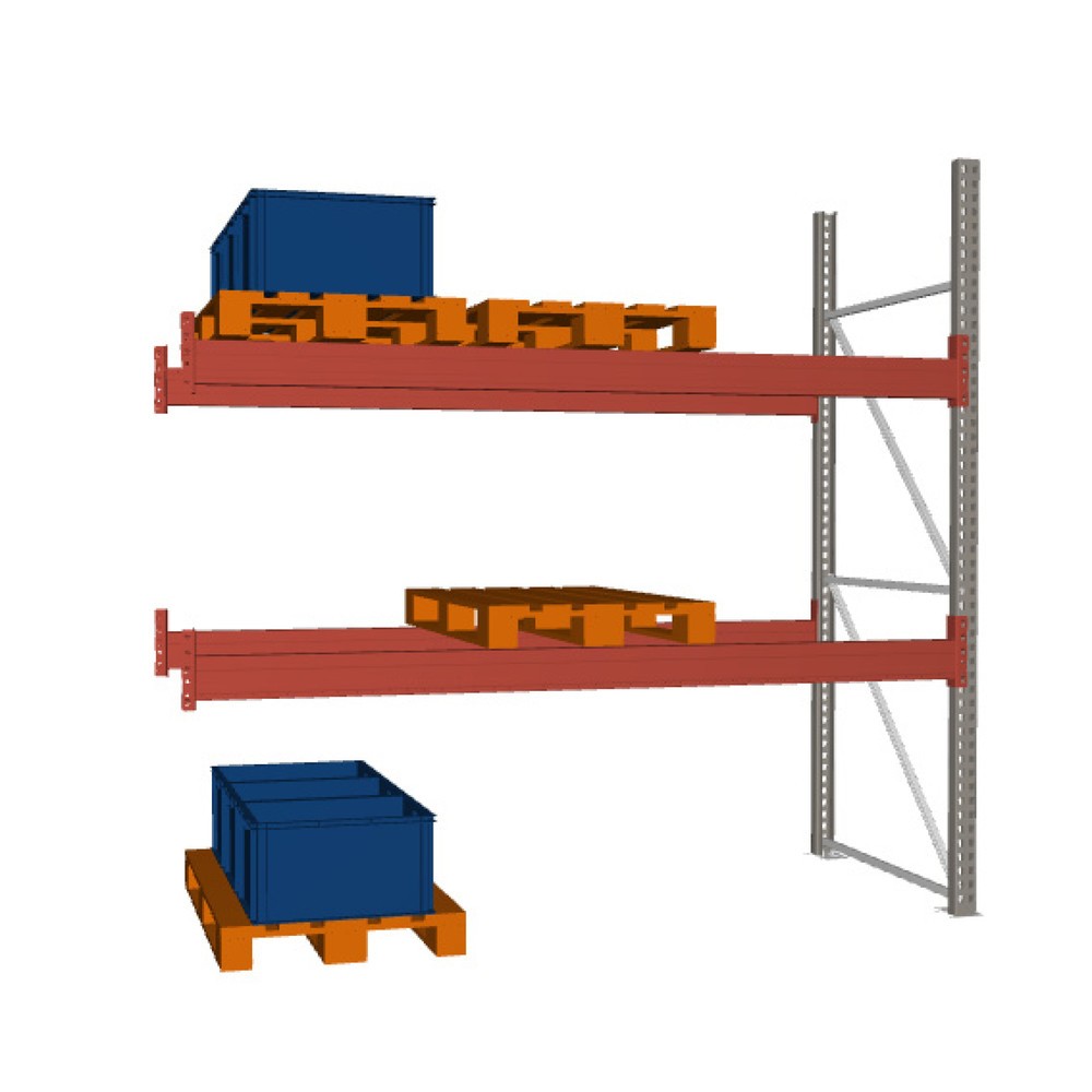 Produktabbildung: META MULTIPAL  Palettenregal , Anbaufeld, Fachlast 3.750 kg, 9 Palettenplätze, 2,7 m Höhe