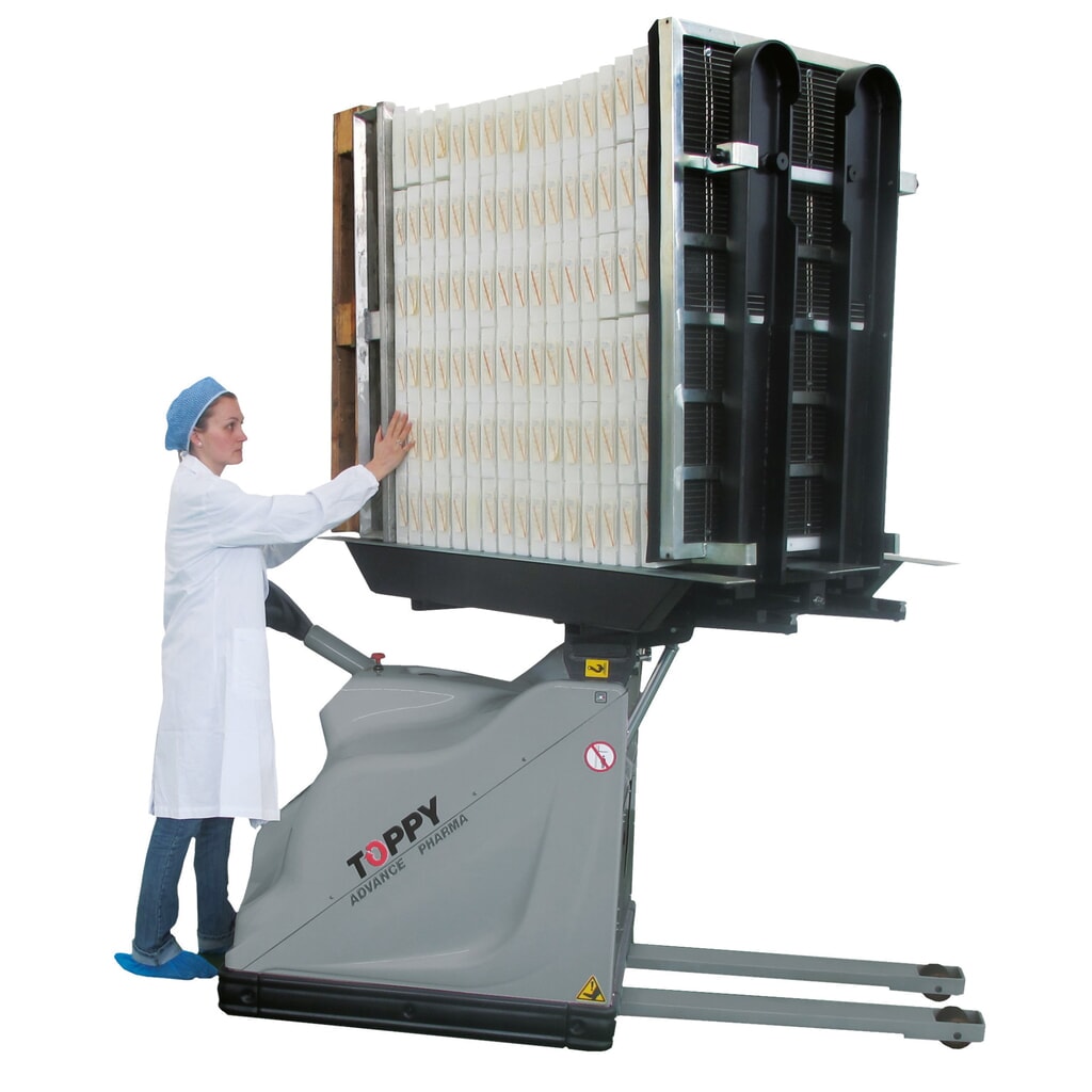 Produktabbildung Nr. 7: Toppy Mobiler Palettenwender, Öffnung 760 - 1.620 mm, TK 1.000 kg