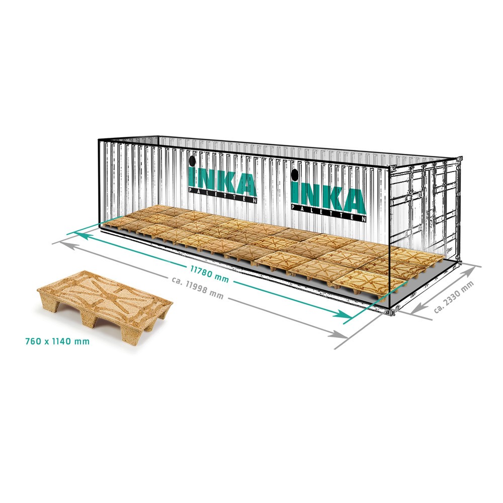 Pressholz-Paletten PPC, CONTAINER-Format