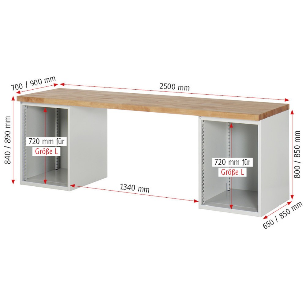 Produktabbildung Nr. 4: RAU Werkbank Serie 7000, 2 Container, HxBxT 840 x 2.500 x 700 mm, 10 Schubladen 6 x 120 mm, 4 x 180 mm