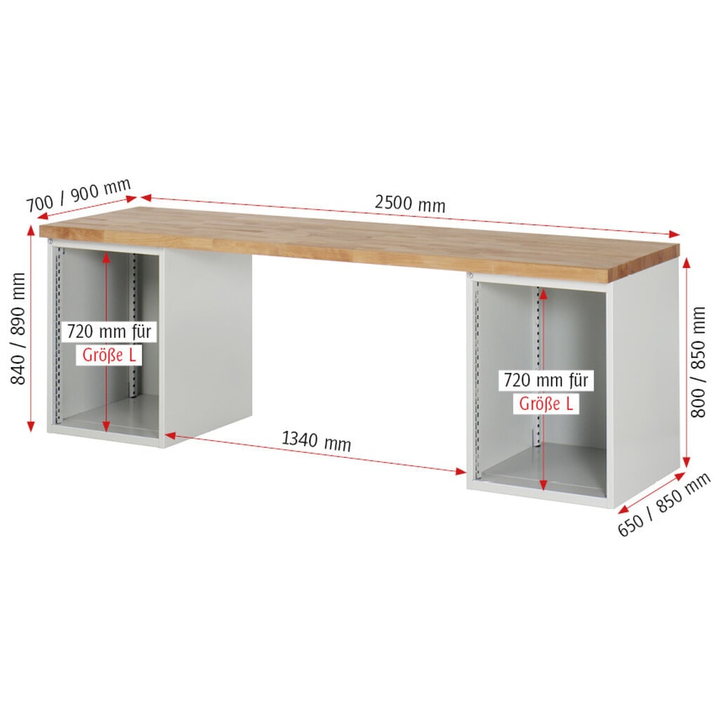 Produktabbildung Nr. 7: RAU Werkbank Serie 7000, 2 Container, HxBxT 840 x 2.500 x 900 mm, 12 x 100%-Auszug-Schubladen 3 x 60 mm, 3 x 90 mm, 1 x 120 mm, 1 x 150 mm, 4 x 180 mm