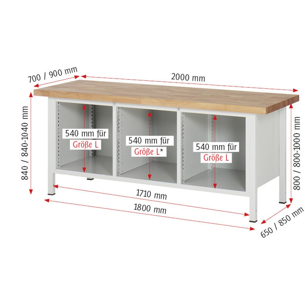 Produktabbildung Nr. 6: RAU Werkbank Serie 8000, 1 Dreifach-Container, HxBxT 840 x 2.000 x 700 mm, 11 Schublade 4 x 90, 7 x 180 mm, Schubladen-TK 100 kg