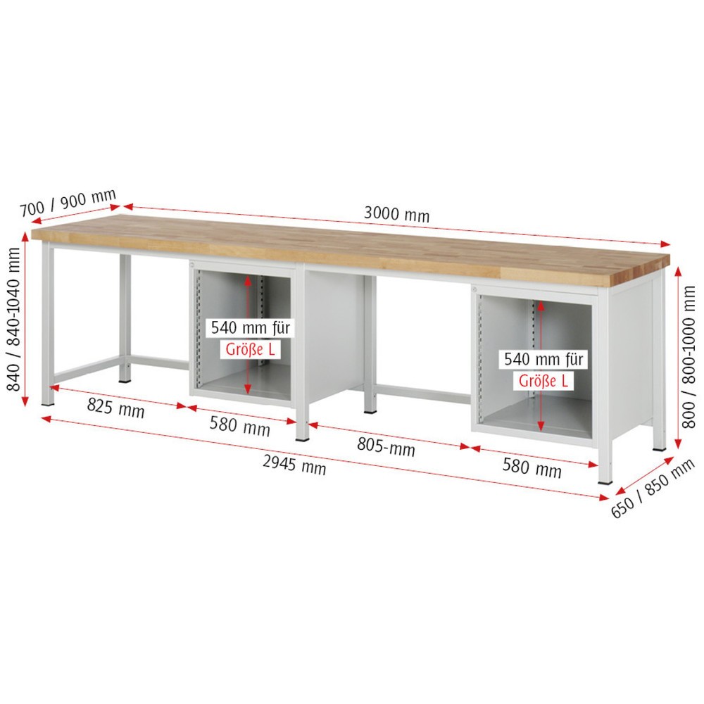Produktabbildung Nr. 4: RAU Werkbank Serie 8000, 2 Container, HxBxT 840 x 3.000 x 700 mm, 6 x 90%-Auszug-Schubladen 6 x 180 mm