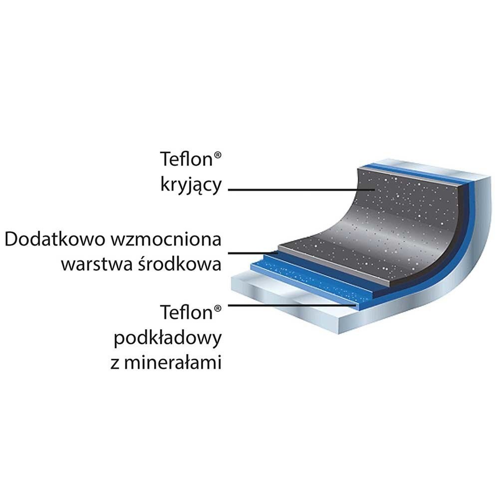 Produktabbildung Nr. 2: Stalgast Bratpfanne aus Aluminium mit Teflonbeschichtung, Ø 40 cm